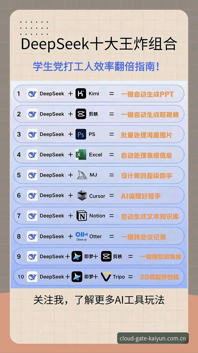 开云中国官方主页新版 开云体育平台新版主页上手指南:避开5个常见坑,效率翻倍