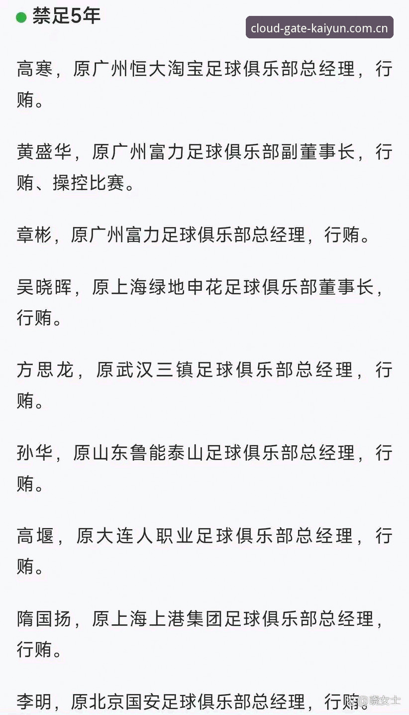 5个观察点拆解足协第三批禁足名单：从终身禁足到5年处罚，开云体育平台数据流里的治理信号