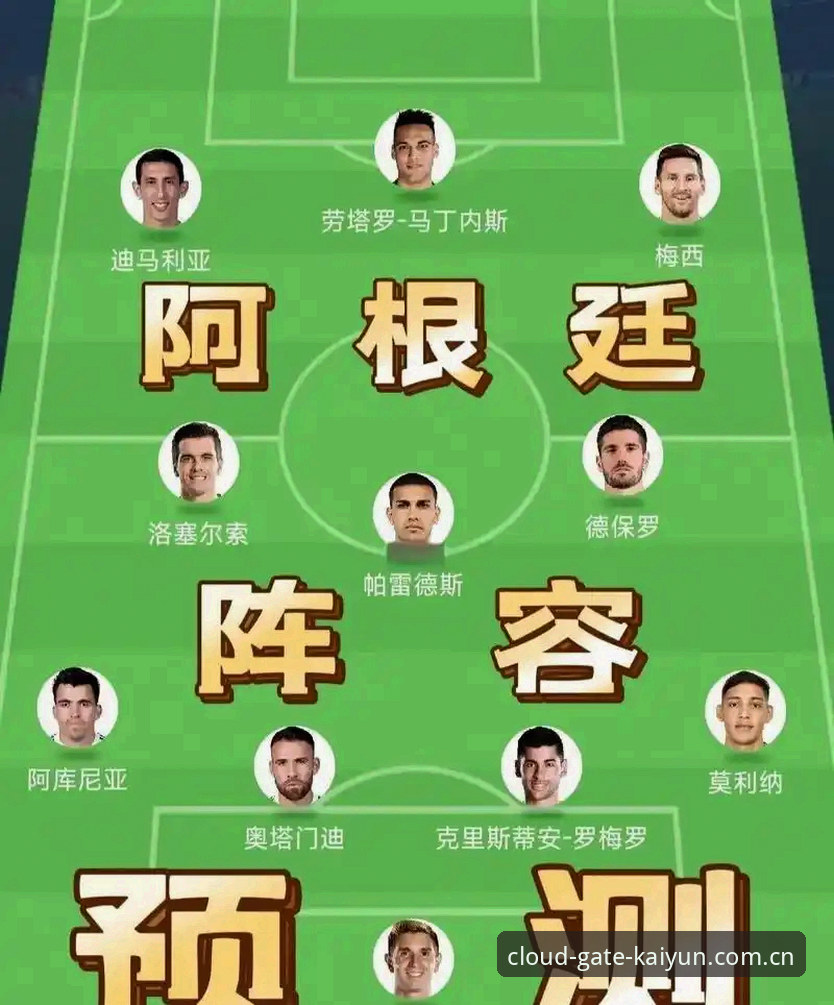 开云CN体育赛事数据 阿根廷2-0洪都拉斯全面评测:梅西休战之夜,劳塔罗撑起了整条锋线