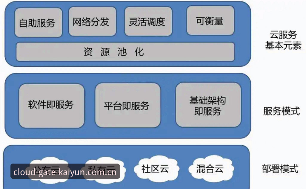 开云中国官网在线使用技巧 新手入门教程:在开云平台掌握法网红土攻防数据